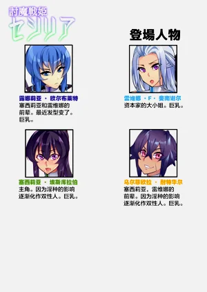 第168頁圖