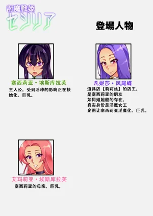 第245頁圖