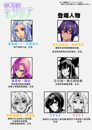 第284頁圖
