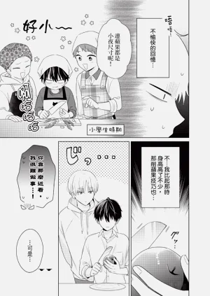 第145页图