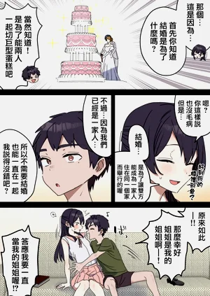 第166頁圖