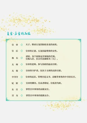 第220頁圖