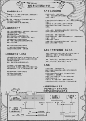 第144頁圖