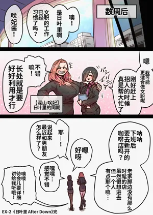 第196页图