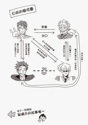 第202頁圖