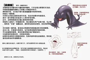 第22页图