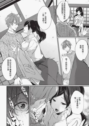第266頁圖