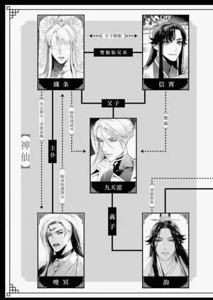 第14页图