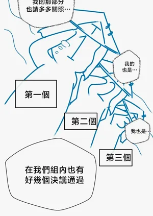 第267頁圖