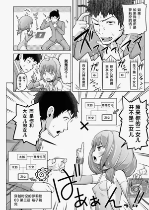 第79頁圖