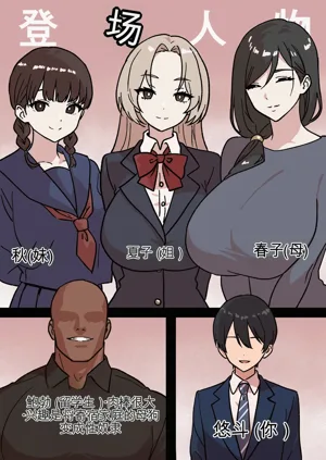 第2页图