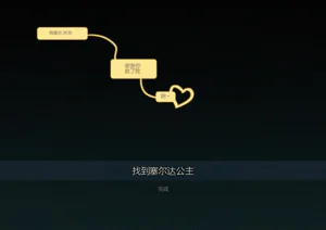 第38頁圖