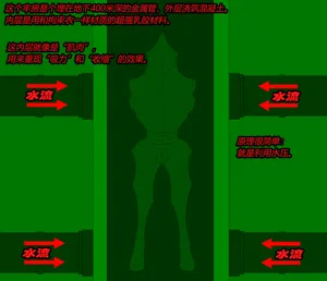 第98页图