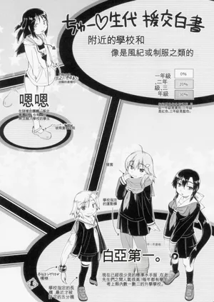 第198頁圖