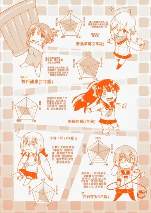 第206頁圖