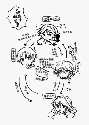 第85頁圖