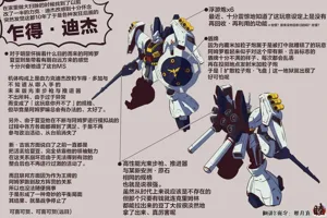 第32頁圖