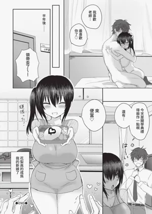 第195頁圖