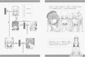 第243页图