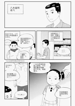 第173頁圖