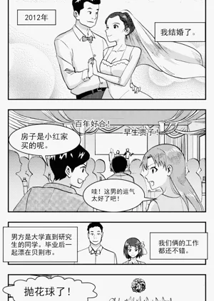 第148頁圖
