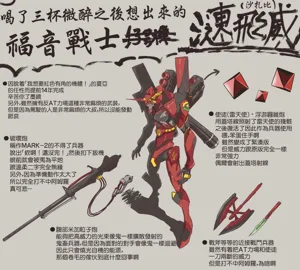 第195頁圖