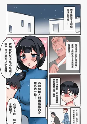 第401頁圖