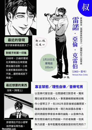 第155頁圖