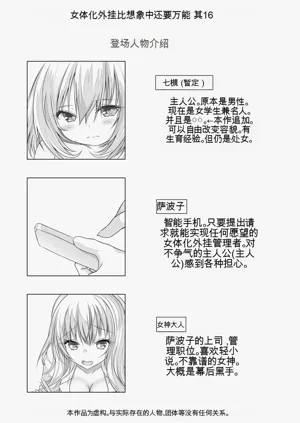 第250頁圖