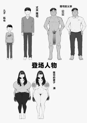 第2頁圖