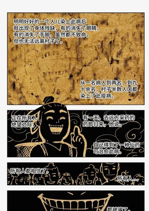 第198頁圖