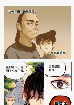 第201頁圖