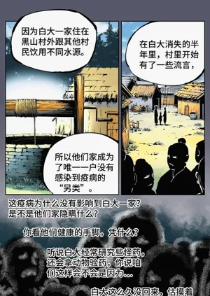 第279頁圖