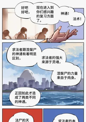 第532頁圖