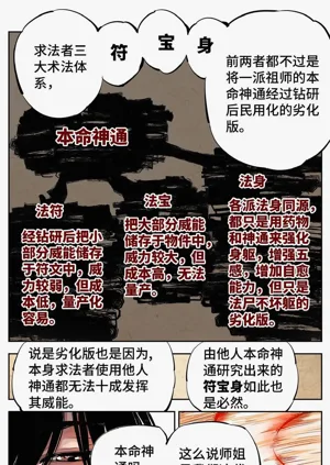 第546頁圖