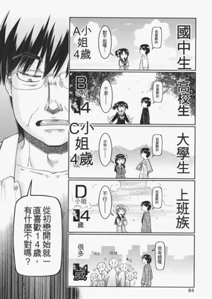 第87頁圖