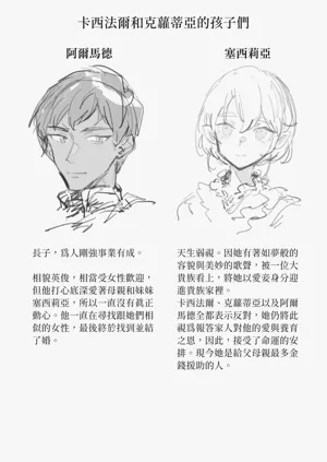 第162頁圖