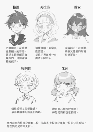 第163頁圖