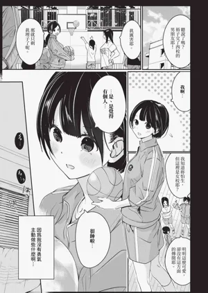 第195頁圖