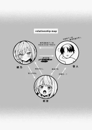 第29頁圖