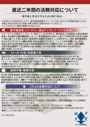第64頁圖