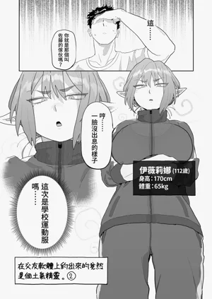 第12頁圖