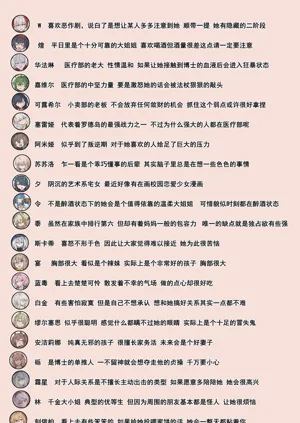 第50页图