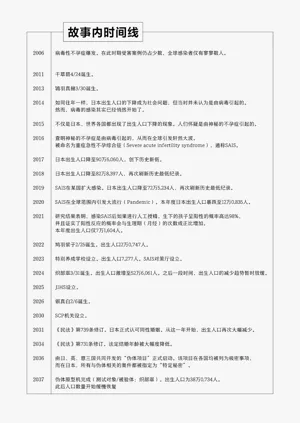 第211页图