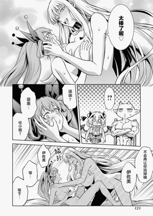 第126頁圖