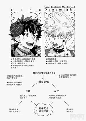第54頁圖