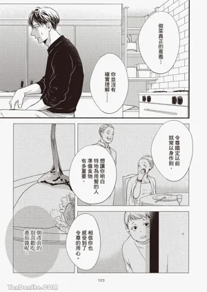 第124頁圖