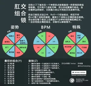 第112頁圖