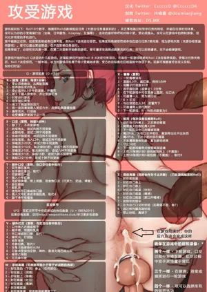 第123頁圖