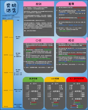 第198頁圖